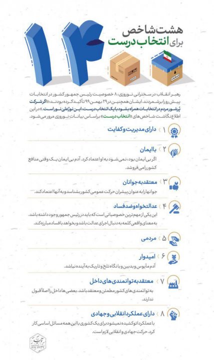 عکس نوشته انتخاباتی