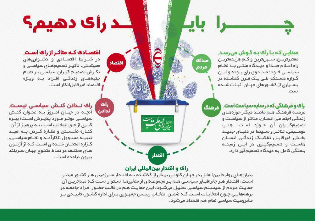 آخرین عکس نوشته های انتخاباتی